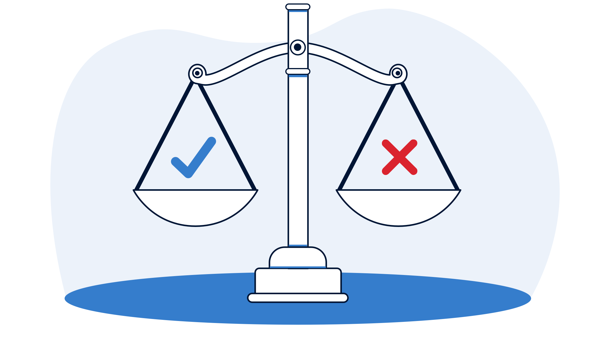 Weighted scale comparing VA loan pros and cons.